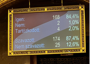 Országgyűlés: A Mi Hazánk tartózkodott, a Momentum nem szavazott a Hamász-terrorról